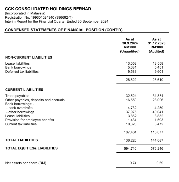 CCKQ32024_2