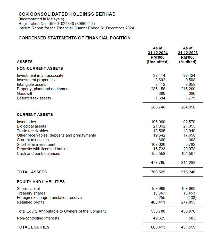 CCKQ42024-1